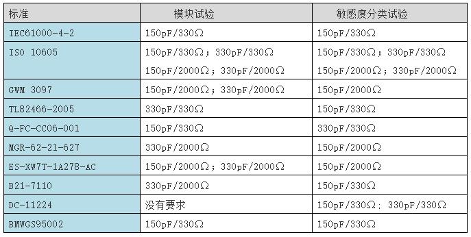 ��4 ��늾W(w��ng)�j(lu��)����(sh��)���^